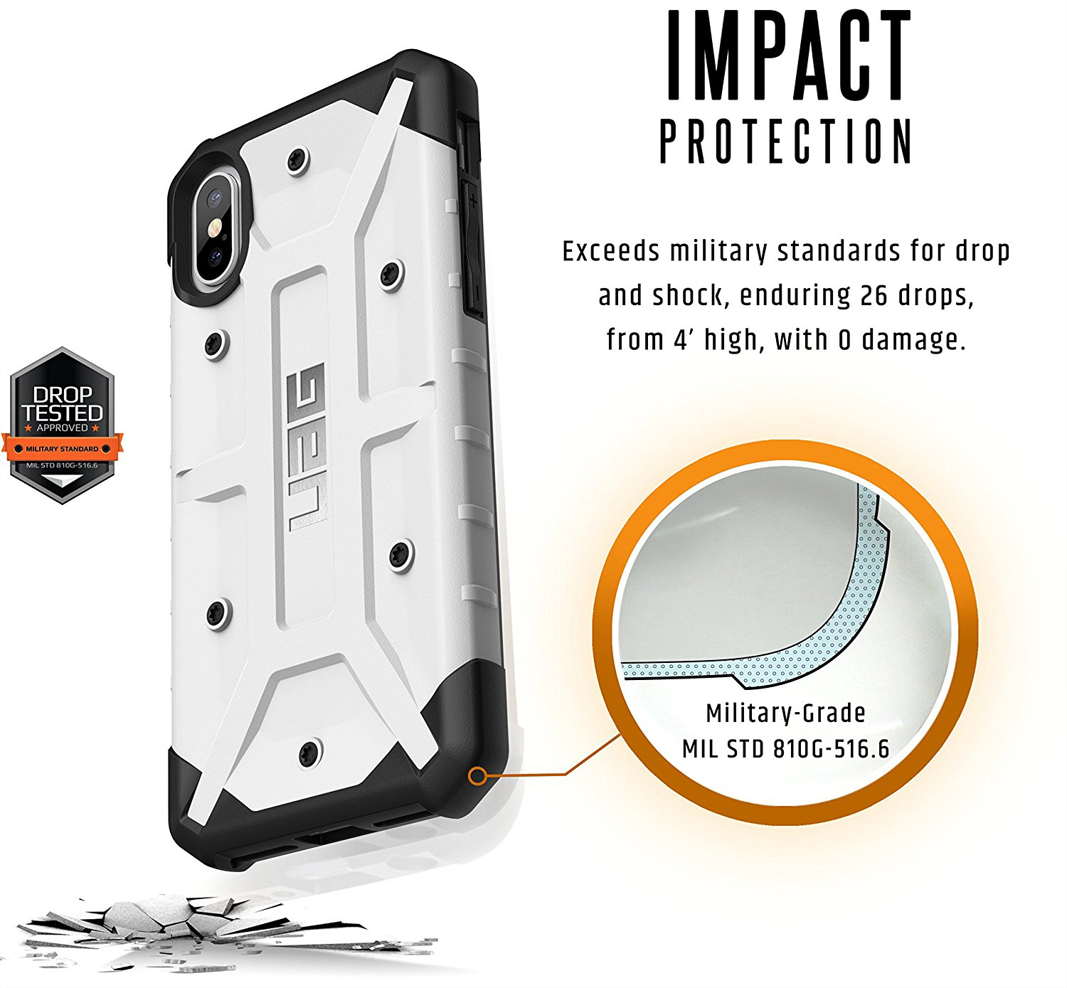 Противоударный чехол Urban Armor Gear Pathfinder White для iPhone X